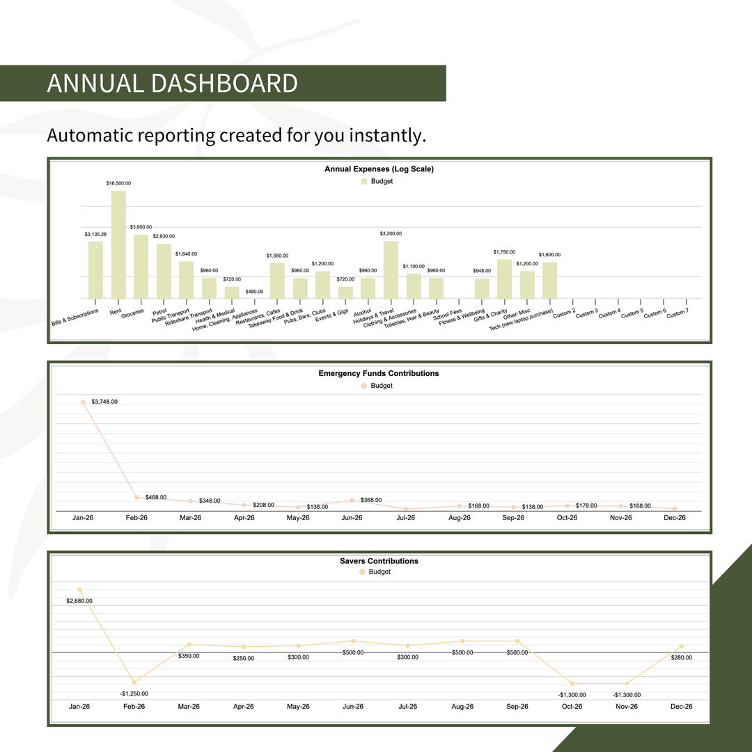 Digital Finance Planner