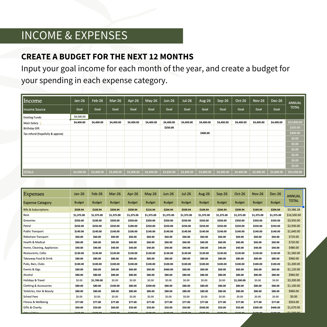 Digital Finance Planner