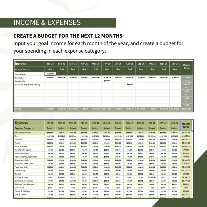 Digital Finance Planner