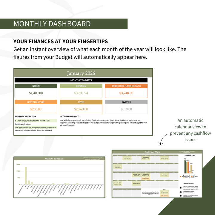 Digital Finance Planner