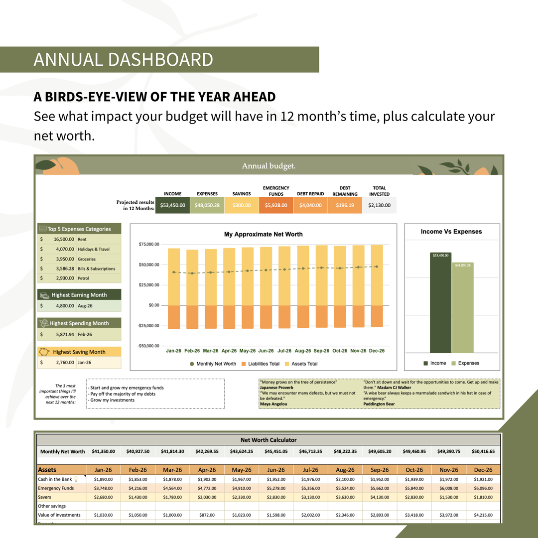 Digital Finance Planner