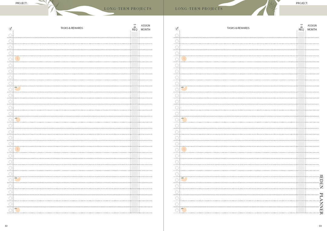 Eden Planner – Undated